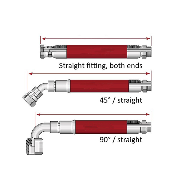 鋼絲纏繞鑽探膠管