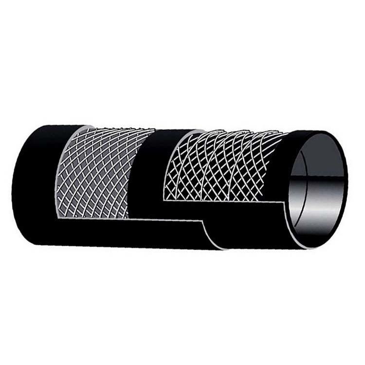 高(gāo)壓鋼絲編織軟管